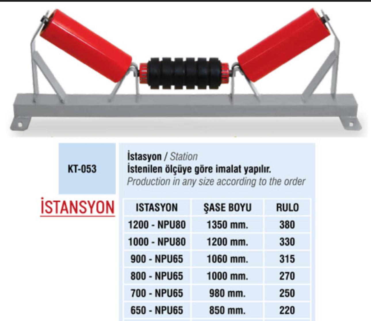Yedek Parça Tedariği